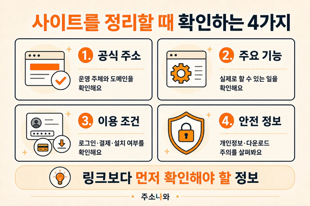 사이트모음 선정 기준: 공식 주소, 주요 기능, 이용 조건, 안전 정보