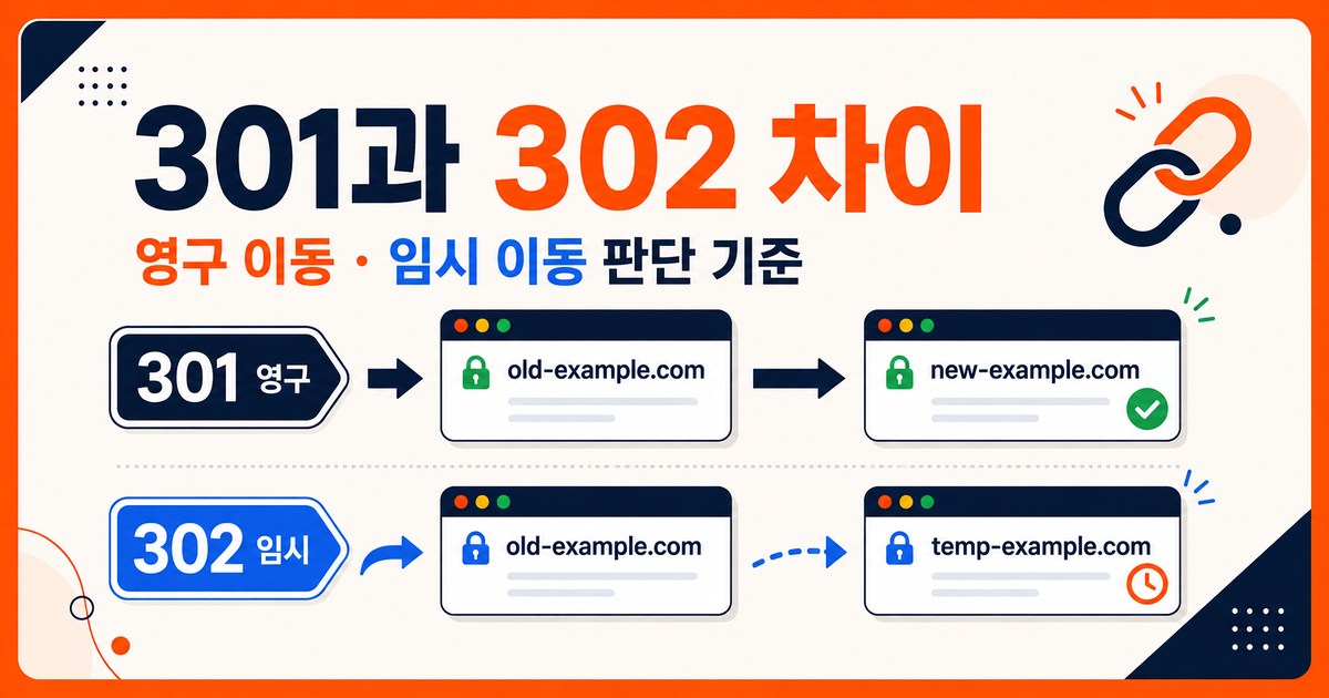 301과 302 리디렉션의 영구 이동과 임시 이동 판단 기준을 비교한 이미지