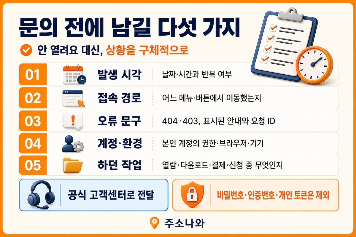 발생 시각·접속 경로·오류 문구·계정과 기기 환경·하던 작업을 정리하는 고객센터 문의 체크리스트