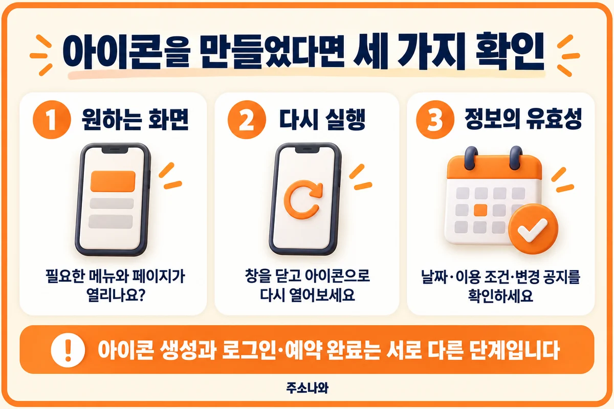 홈 화면 아이콘의 도착 화면, 다시 실행 여부, 날짜·이용 조건·변경 공지를 점검하는 세 가지 기준