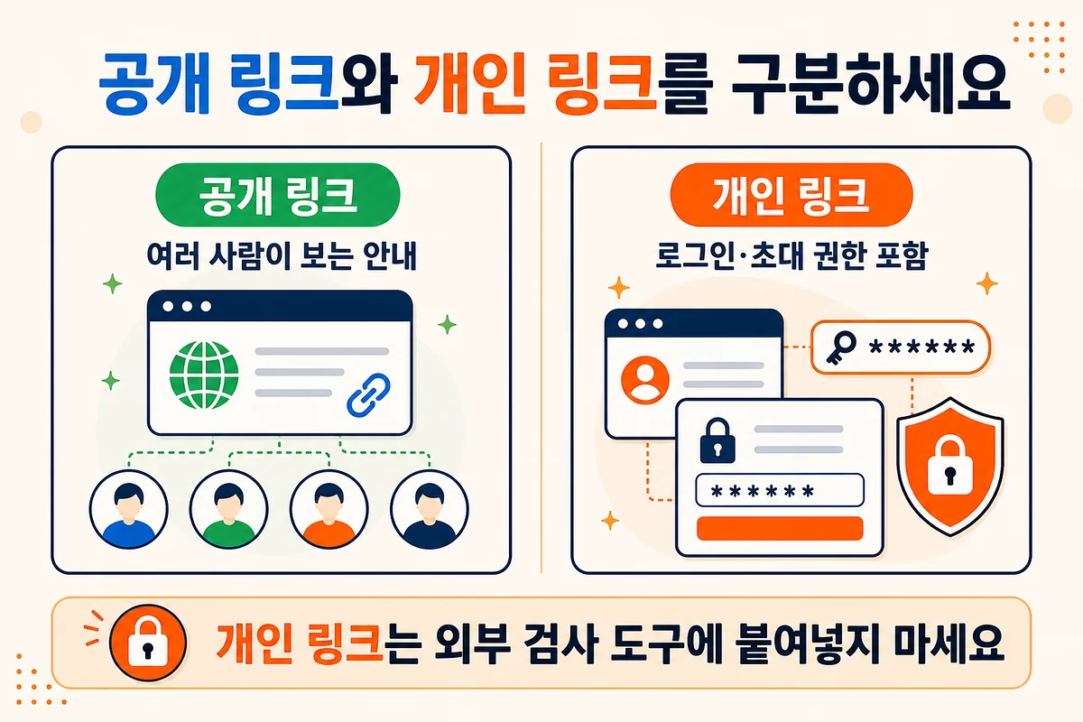 단축 URL 확인 전에 공개 안내 링크와 로그인·초대 권한이 포함된 개인 링크를 구분하는 방법