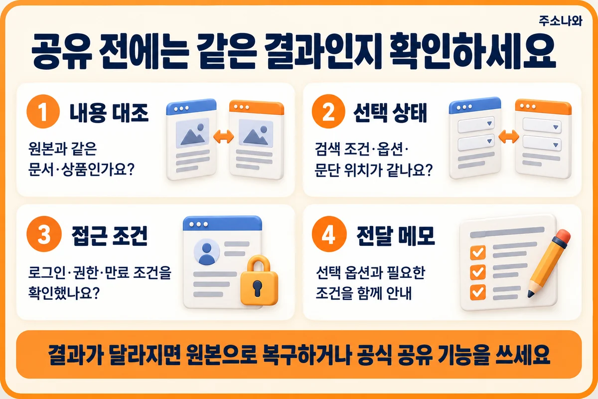 문서·상품 내용, 선택 상태, 접근 조건, 전달 메모를 확인하는 공유 전 점검표