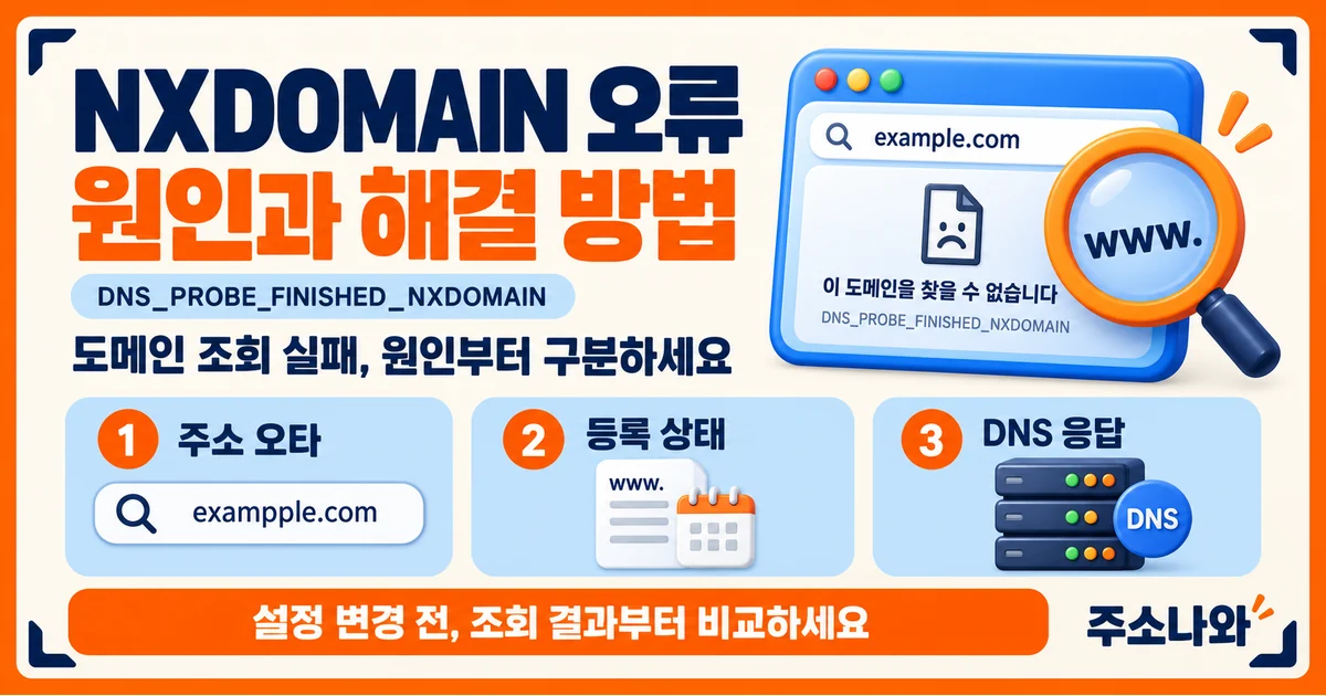 DNS_PROBE_FINISHED_NXDOMAIN 오류의 주소 오타·등록 상태·DNS 응답 확인 안내