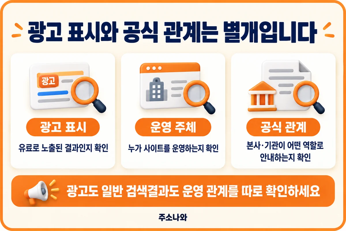 광고 표시, 사이트 운영 주체, 본사·기관이 안내하는 공식 관계를 따로 확인하는 기준