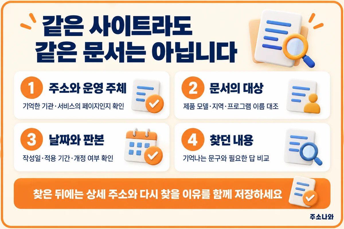 찾은 페이지의 주소·운영 주체, 문서 대상, 날짜·판본, 기억나는 내용의 네 가지 비교 기준