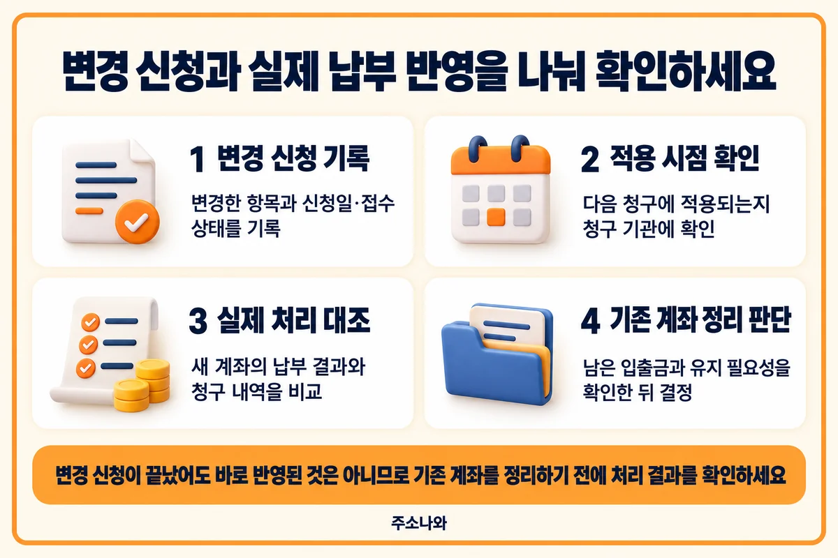 어카운트인포 안내: 신청 기록·적용 시점·실제 납부 결과·기존 계좌 유지 판단