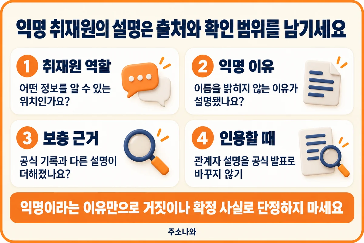익명 취재원의 역할·익명 이유·보충 근거·인용 범위를 확인하는 안내