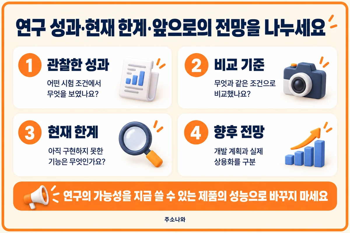 연구의 관찰 성과·비교 기준·현재 한계·향후 전망을 구분하는 안내