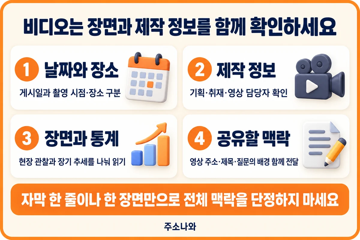 비디오의 날짜와 장소·제작 정보·장면과 통계·공유할 맥락 확인표