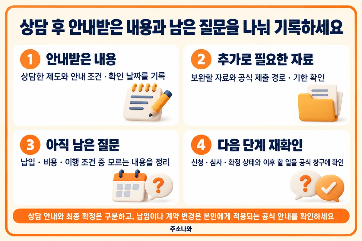 신용회복위원회 안내: 안내 조건·추가 자료·납입 관련 질문·다음 단계 확인