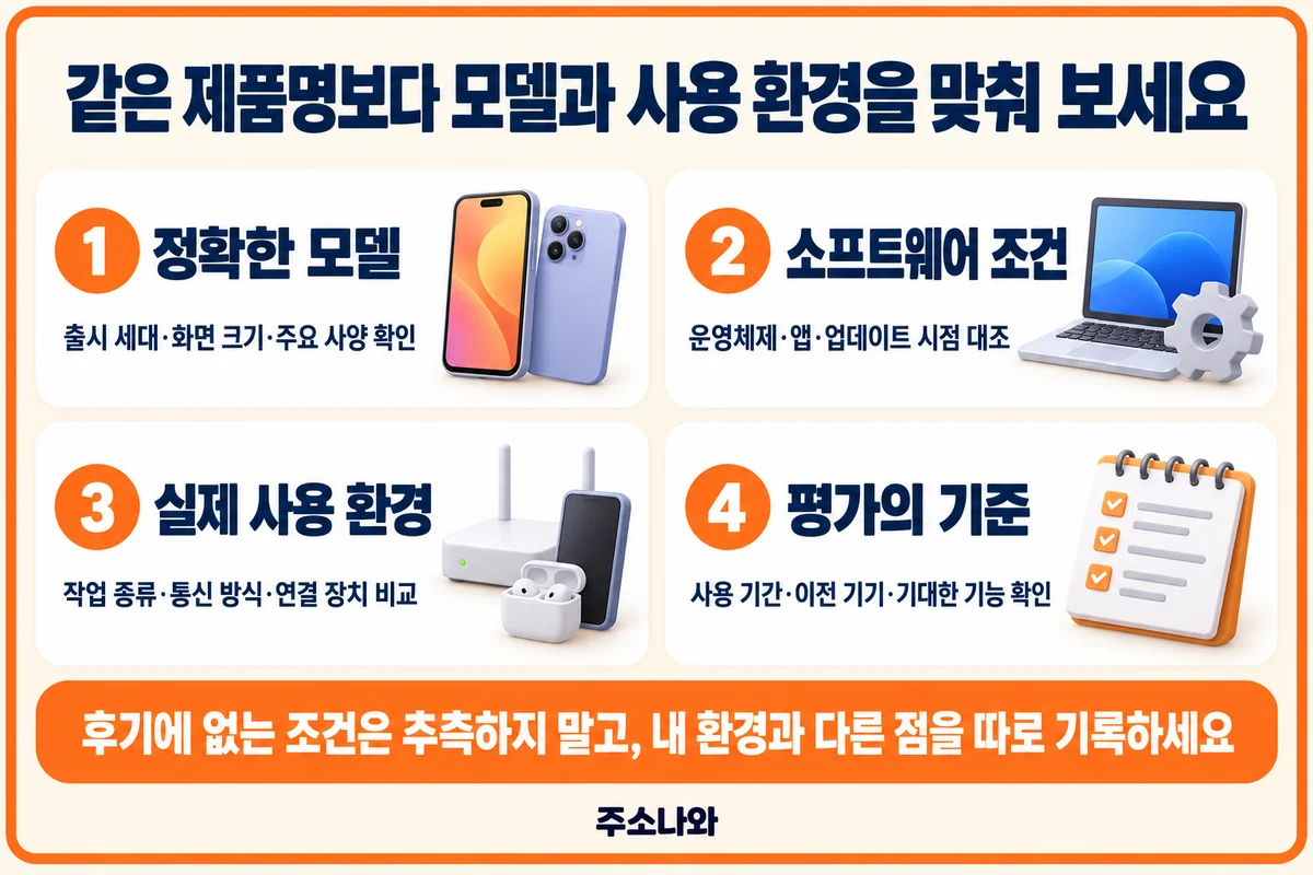 클리앙 안내: 정확한 모델·소프트웨어·실제 사용 환경과 평가 기준을 맞춰 기기 후기를 읽는 체크리스트
