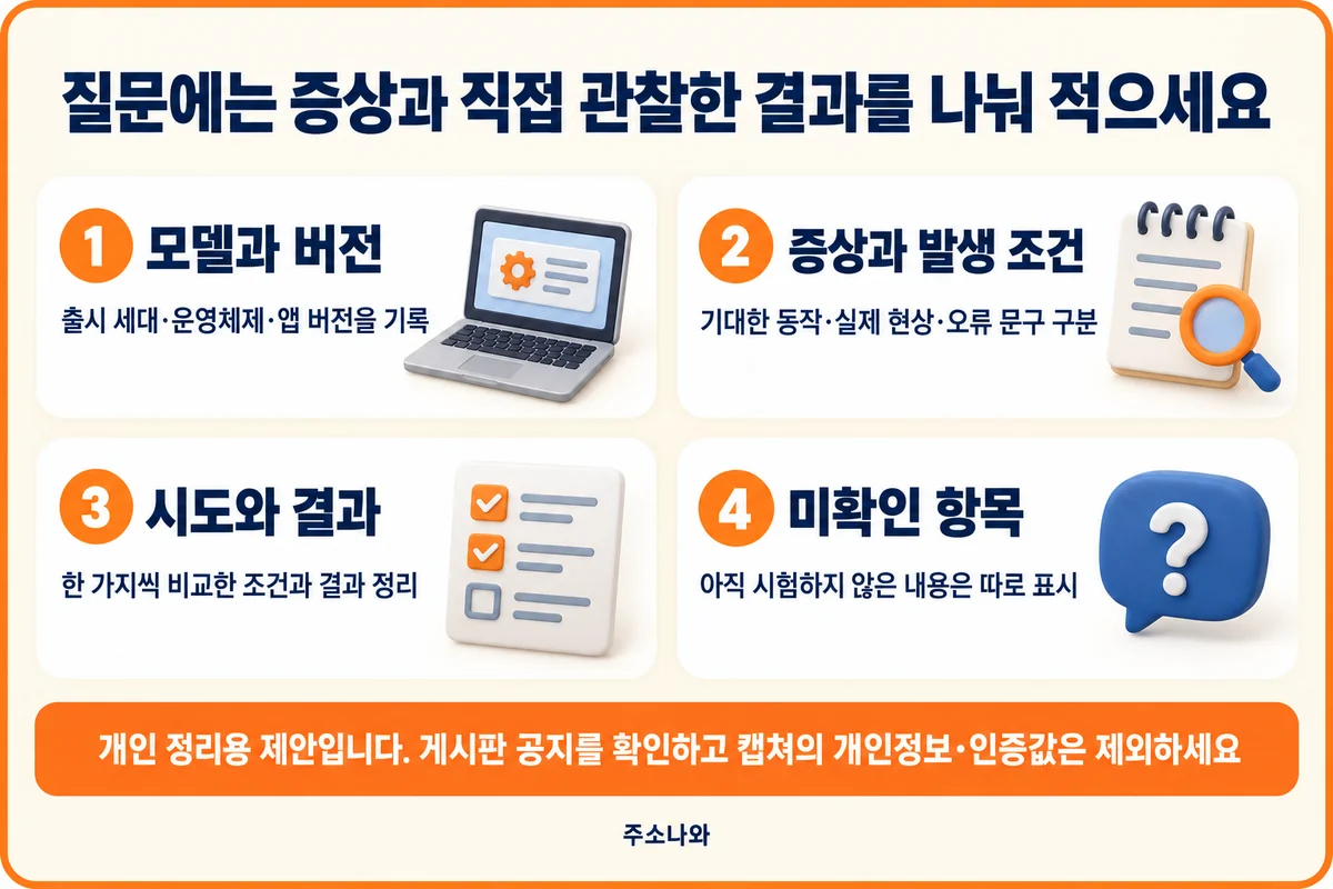 모델·버전, 증상·발생 조건, 시도와 결과, 미확인 항목을 나누어 질문을 준비하는 방법