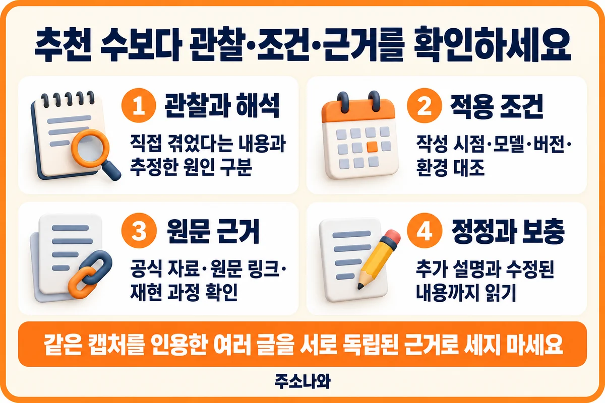 게시물의 관찰과 해석, 적용 조건, 원문 근거와 정정 내용을 구분하는 체크리스트