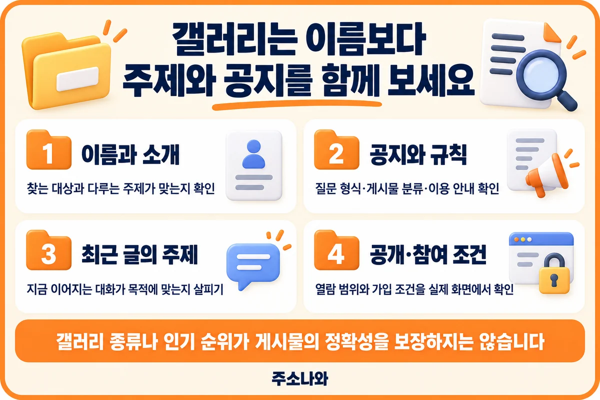 디시인사이드 안내: 갤러리 이름·소개, 공지, 최근 글의 주제와 공개·참여 조건을 확인하는 네 가지 기준