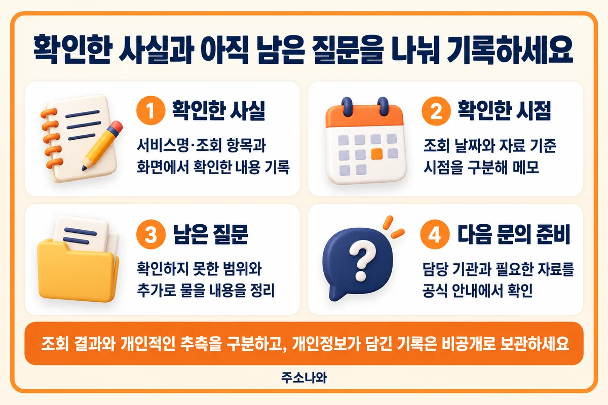 금융감독원 파인 안내: 조회 사실·자료 기준일·미확인 범위·다음 문의 준비