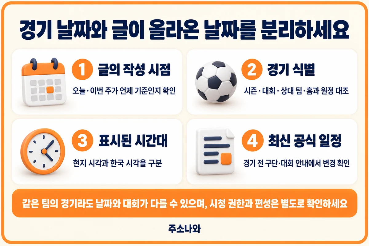 글의 작성 시점과 시즌·대회·상대 팀, 표시 시간대와 최신 공식 일정을 확인하는 기준