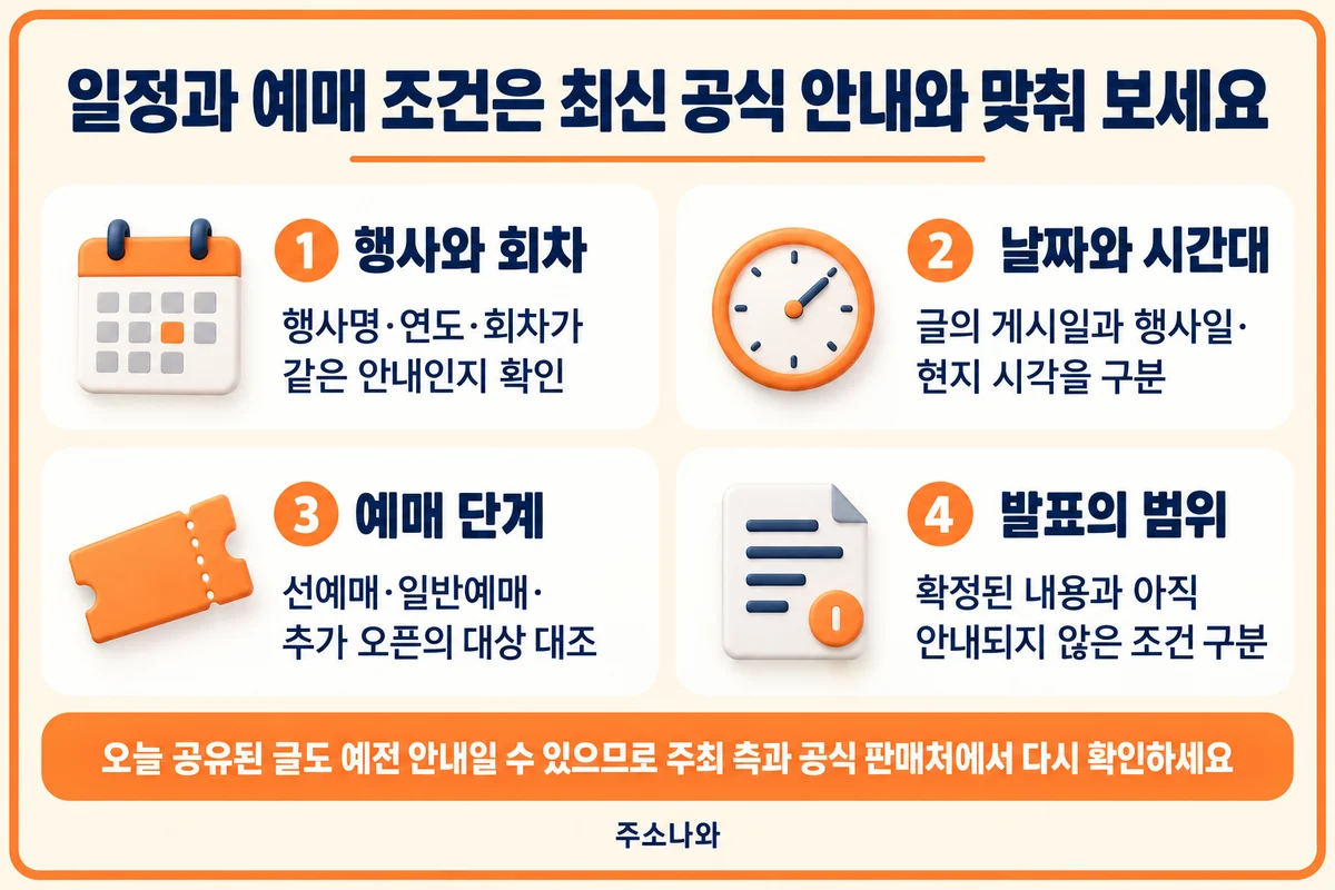 행사·회차, 날짜·시간대, 예매 단계와 확정된 발표 범위를 최신 공식 안내에서 확인하는 순서