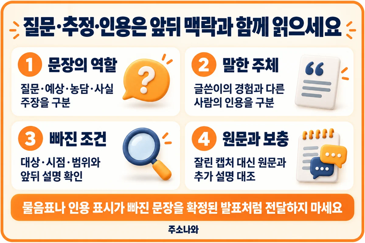 문장의 역할, 말한 주체, 빠진 조건과 원문·보충 설명을 확인하는 네 가지 기준
