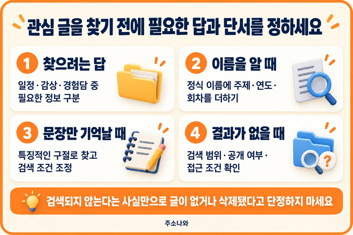 인스티즈 안내: 필요한 답을 정하고 이름이나 기억나는 문장을 검색 단서로 삼아 범위·접근 조건을 확인하는 방법