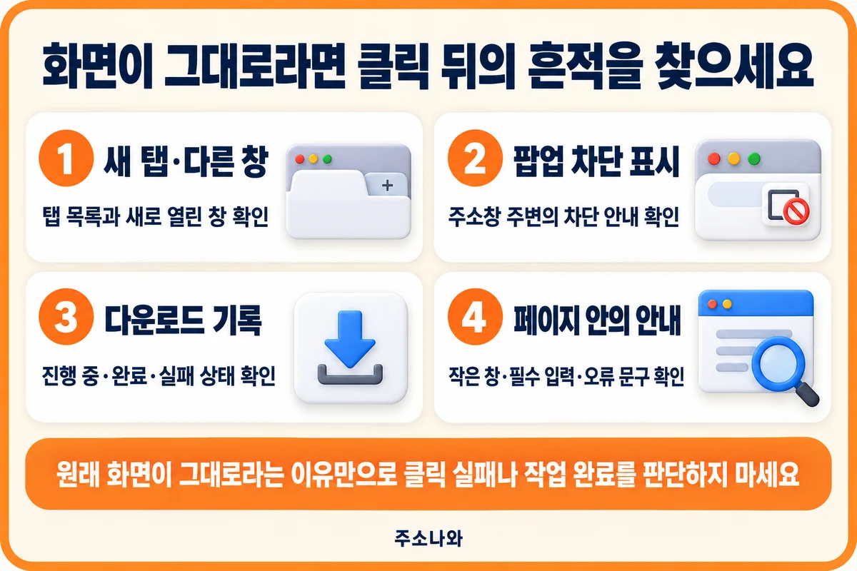 링크 클릭 안됨 점검: 새 탭·다른 창, 팝업 차단 표시, 다운로드 기록, 페이지 내부 안내 4가지
