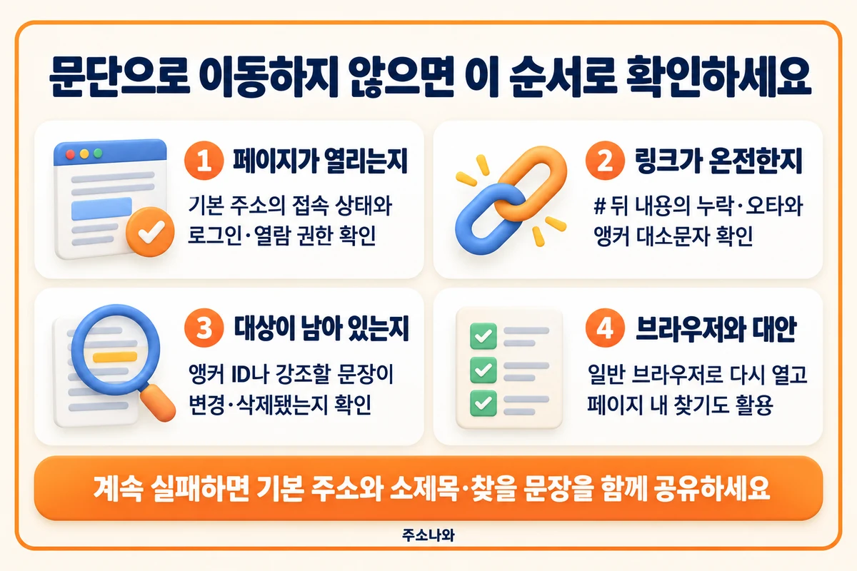 페이지 접속, 링크 누락, 대상 변경, 브라우저 순서로 확인