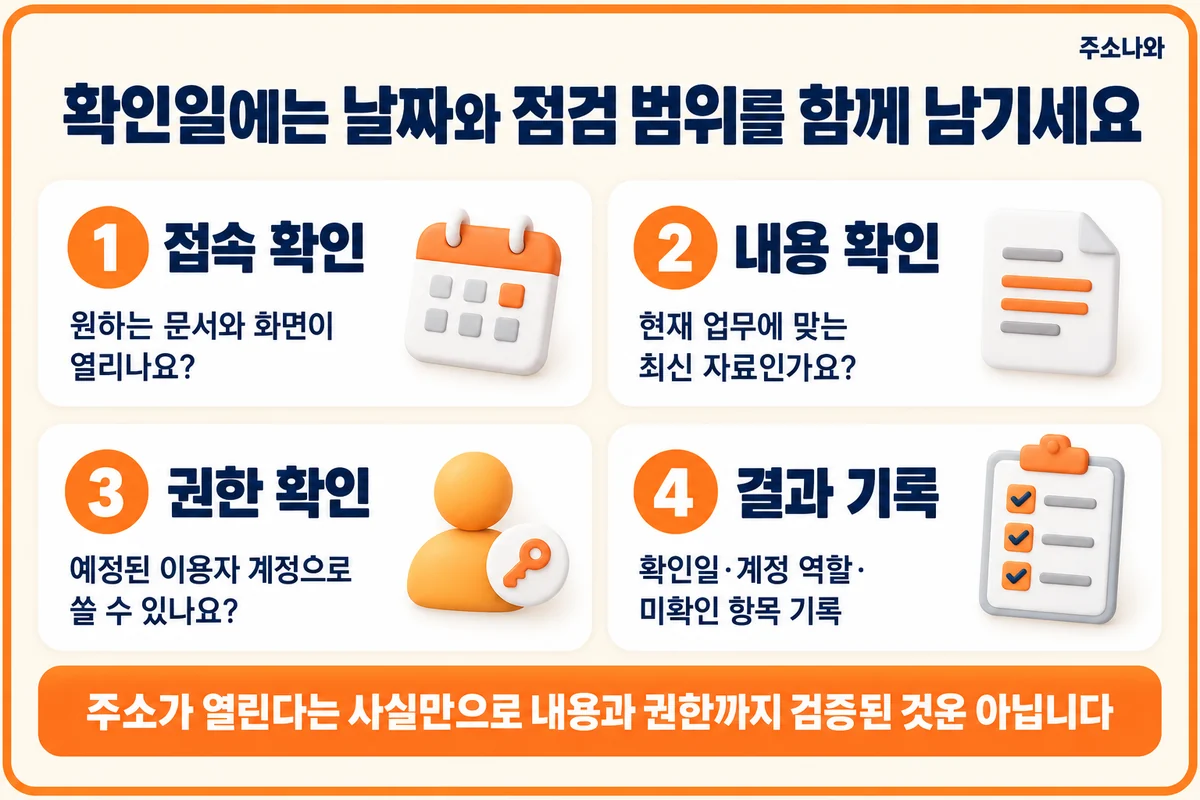 접속·내용·권한을 나누어 확인하고 날짜·계정 역할·미확인 항목을 기록하는 절차