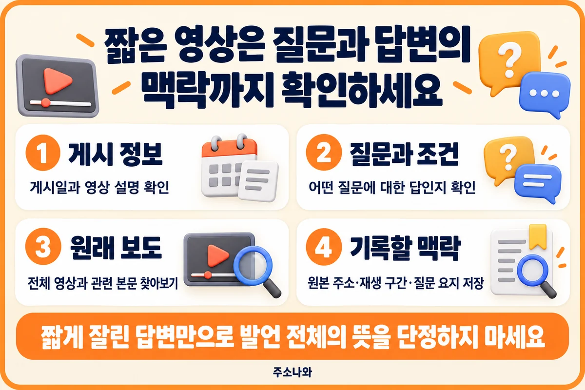 게시 정보·질문과 조건·원래 보도·기록할 맥락을 확인하는 순서