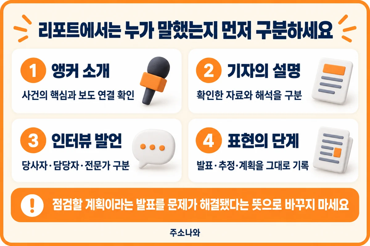 앵커 소개·기자 설명·인터뷰 발언·발표와 계획을 구분하는 안내