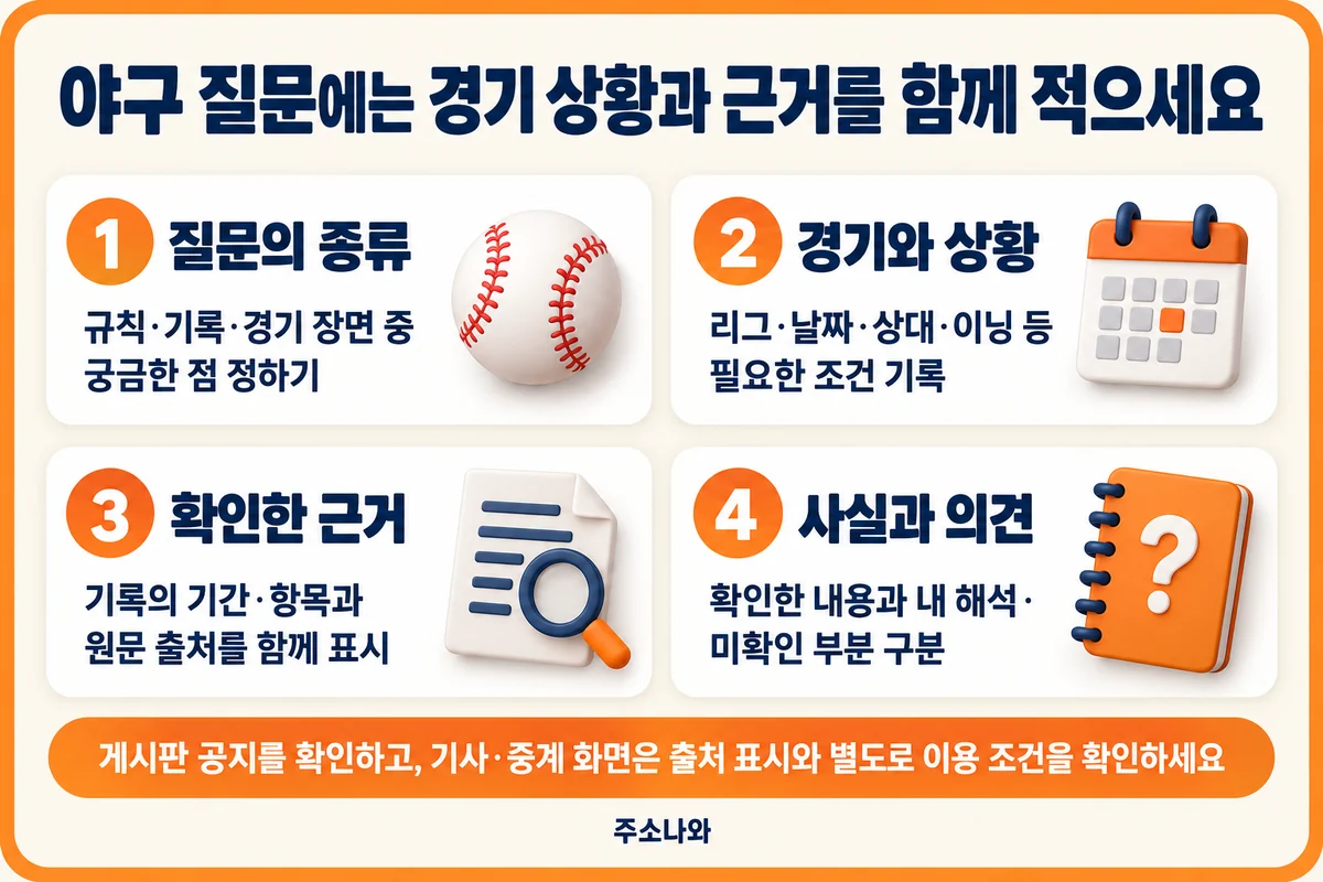 질문 종류, 경기 상황, 기록 기간·항목·원문 출처와 사실·의견을 나눠 적는 점검표