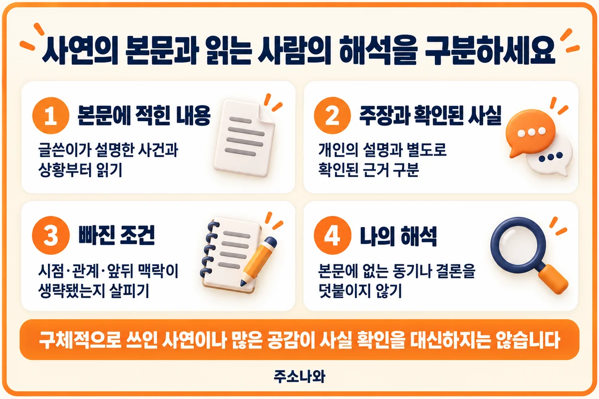네이트 판 안내: 본문에 적힌 내용, 주장과 확인된 사실, 빠진 조건과 독자의 해석을 구분하는 기준