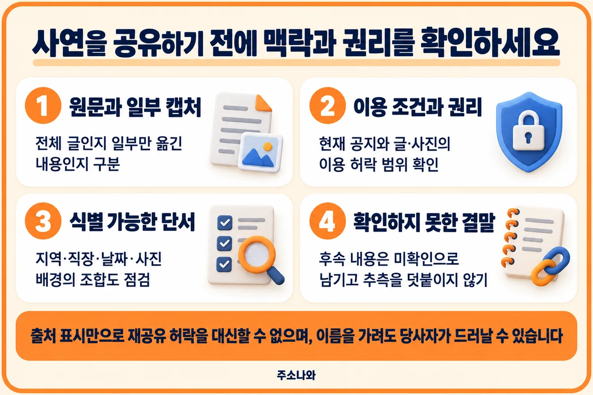 원문과 일부 캡처, 자료 이용 권리, 식별 단서와 확인하지 못한 결말을 점검하는 공유 기준