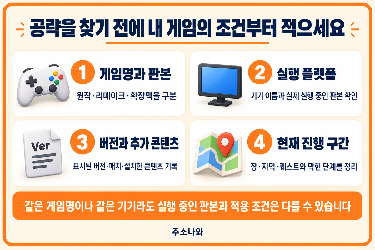루리웹 안내: 게임명·판본·플랫폼·버전·추가 콘텐츠와 현재 진행 구간을 정리하는 안내