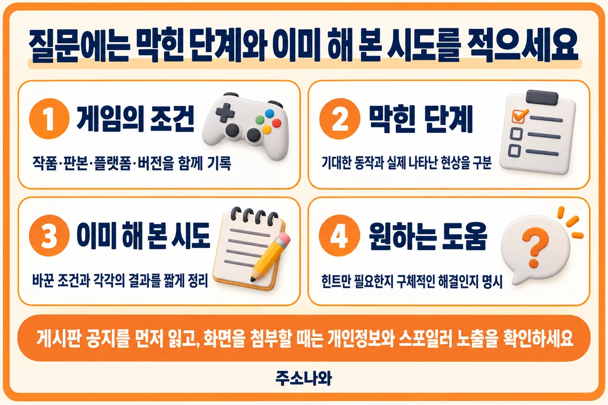 게임 조건, 기대한 동작과 실제 현상, 이미 해 본 시도와 원하는 도움을 기록하는 질문 준비 안내