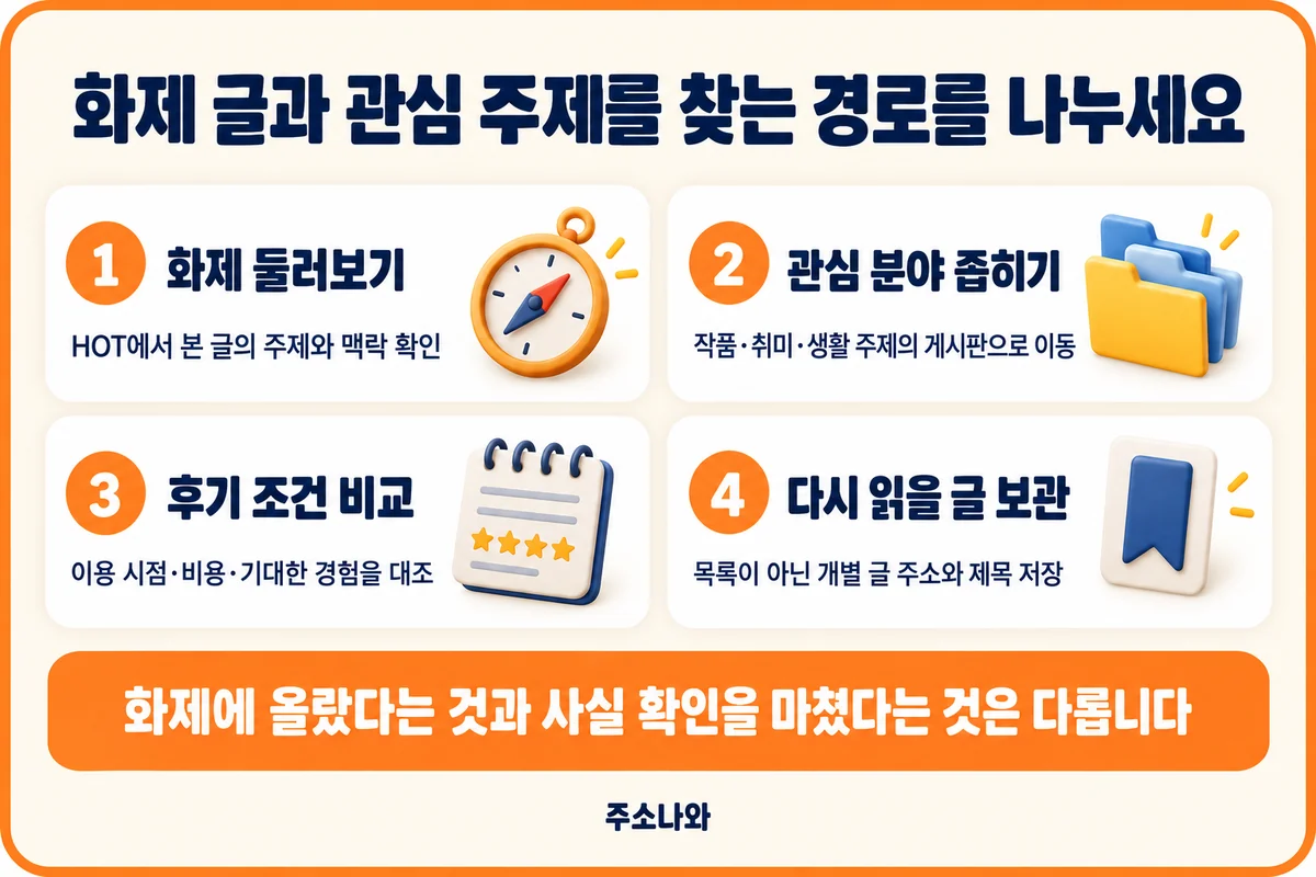 더쿠 안내: 화제 둘러보기, 관심 분야 좁히기, 후기 조건 비교와 개별 글 주소 보관을 구분한 안내