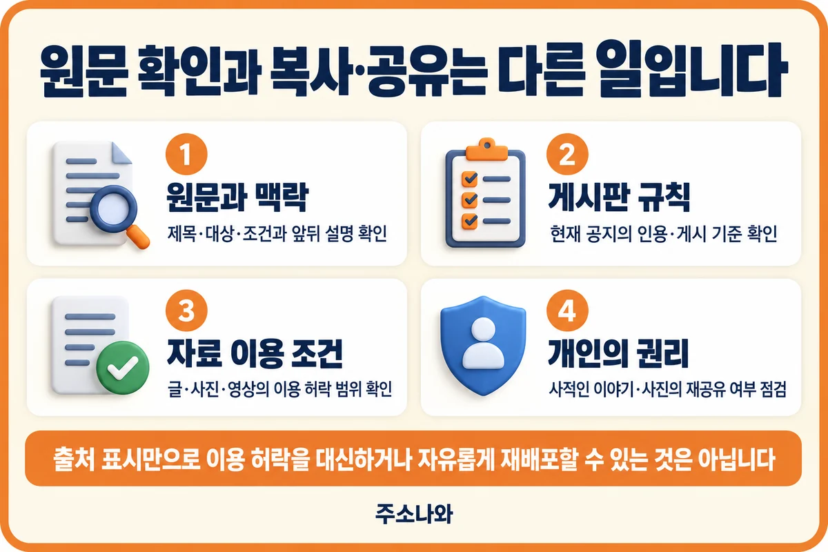 원문의 맥락, 게시판 규칙, 자료 이용 허락과 개인의 권리를 따로 확인하는 공유 전 점검표