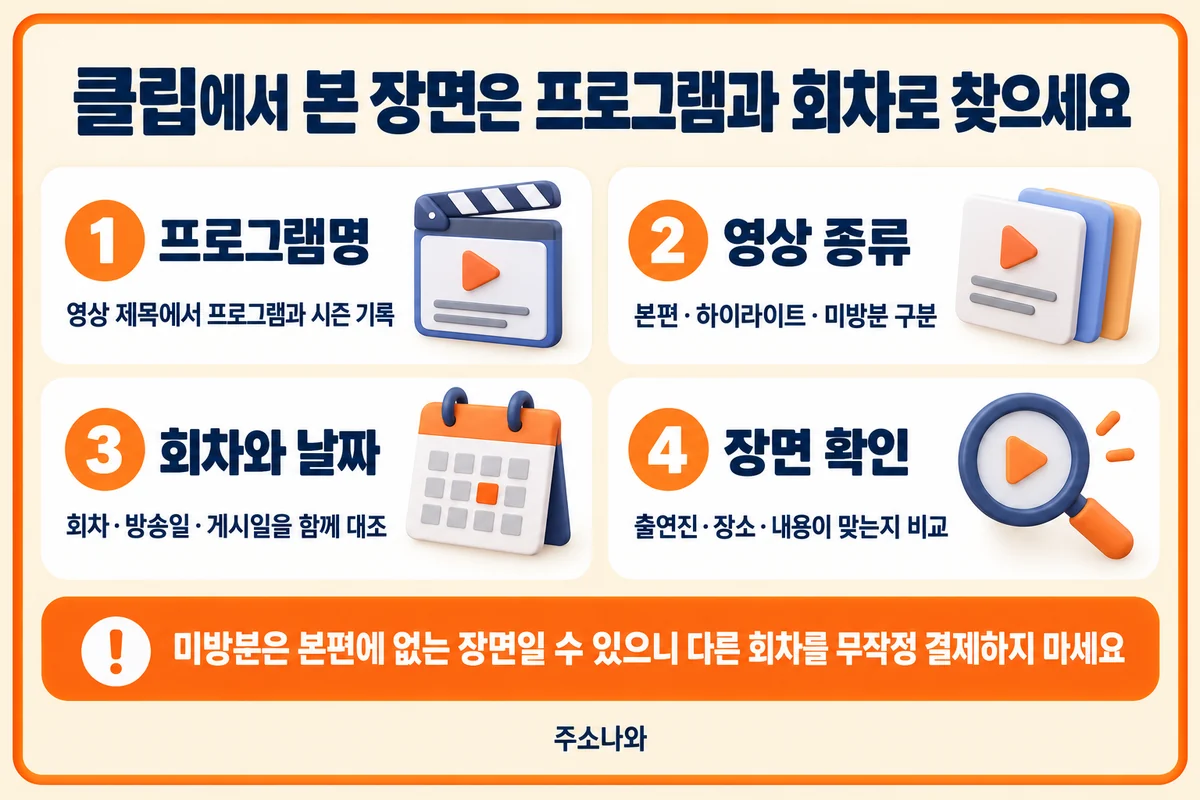 티빙 프로그램명·영상 종류·회차와 날짜·장면 단서로 본편을 찾는 순서